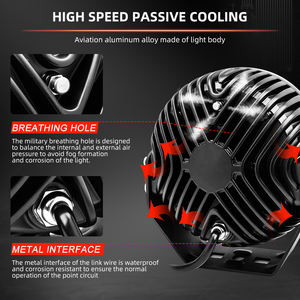 Foco Todoterreno de Alta Potencia de 1200M <span class=keywords><strong>con</strong></span> Cubierta, Haz de Conducción de 7 Pulgadas, Luces Todoterreno Adaptadas de 7 Pulgadas <span class=keywords><strong>con</strong></span> Cubierta - Product Image 4