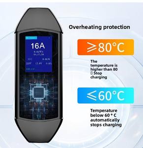 Chargeur EV portable tout-en-un 22 kW Type 2 compatible avec les normes EV du Royaume-Uni |   Certifié CE, nouvelle classification IP65 - Product Image 4