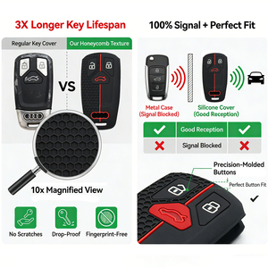 Housse de clé de voiture en silicone premium pour Renault Megane Clio Captur Kadjar Zoe Scenic, antidérapante, pour télécommande, accessoires automobiles - Product Image 3