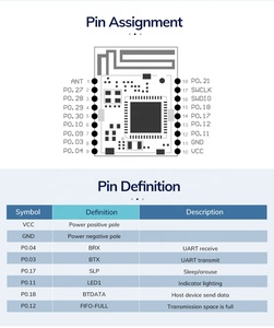 Nordic NRF52832 Soc MS50SFA1 IoT Transmitter MCU BLE Module Wireless Smart Long Range 2.4G <strong>Bluetooth</strong> Module - Product Image 5