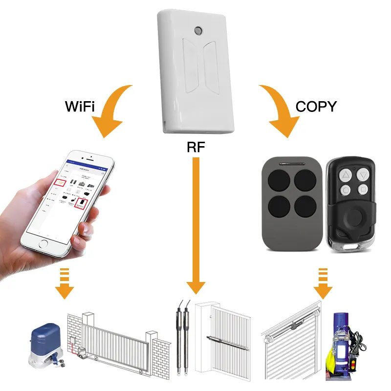 Controle remoto inteligente universal 433.92hmz rf, duplicador usb wi-fi para abridor de porta de garagem