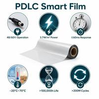 Película Inteligente PDLC Eléctrica Autoadhesiva con Transparencia del 85% / 90% / 93% para Ventanas de Hogar y Oficina