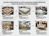 Chaise de présentation de bijoux GZowin avec éclairage LED, design durable et facile à nettoyer pour les présentoirs de vente au détail, dimensions personnalisables