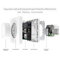 Interrupteur rotatif intelligent Zigbee Mose standard UE pour variateur de lumière LED avec contrôle vocal et fonction de minuterie