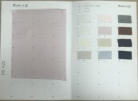 Tissu sergé haut de gamme 41 GSM en mélange Cupro-Polyester, respirant, écologique, doux, effet soie, fluide, pour robes d'été pour femmes