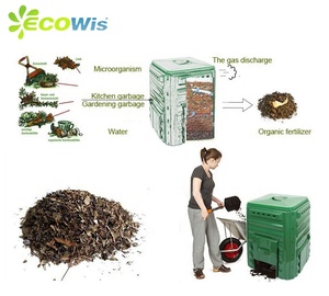 220L Hữu Cơ Chất Thải <span class=keywords><strong>Bin</strong></span> Công Suất Lớn Có Thể Tháo Rời Vườn Nhựa Composter Hữu Cơ Chất Thải Phân Hữu Cơ <span class=keywords><strong>Bin</strong></span> - Product Image 6