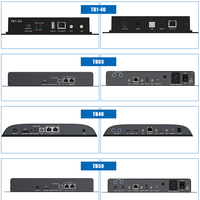 Procesador de Video Todo en Uno Novastar para Pantalla LED TB40 TB50 TB60 con Tarjeta MSD300