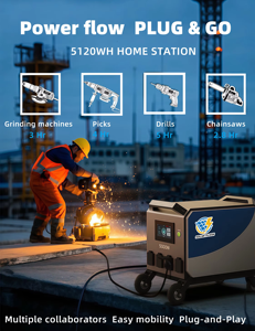 สถานีไฟฟ้าพกพา Pro-Grade 3000W 5000W 7000W รองรับพลังงานแสงอาทิตย์ ช่องต่อ AC ระบบ MPPT ใช้กับรถยนต์ได้ สำหรับจ่ายไฟฉุกเฉิน แบตเตอรี่ LiFePO4 - Product Image 1