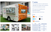 Remorque alimentaire ORANGE certifiée par les fabricants, Food Truck, Remorque à café, Imbisswagen avec homologation suisse