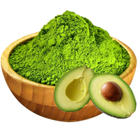 Poudre de Matcha Bio Pur Saveur Avocat Qualité Cérémonie Thé Vert Minceur pour Latte, Lait et Recettes Cuisinées en Vrac