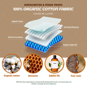 Eco Friendly Custom Private Label 3-Pack Food Grade Reusable Organic Kitchen <strong>Beeswax</strong> Food <strong>Paper</strong> Wraps Set for Keeping Fresh - Product Image 5