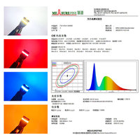 OEM/OED T10 W5W ampoule auto led sans erreur blanc ambre rouge bleu glace 194 501 158 lampe de voiture pour intérieur dôme carte éclairage de plaque d'immatriculation