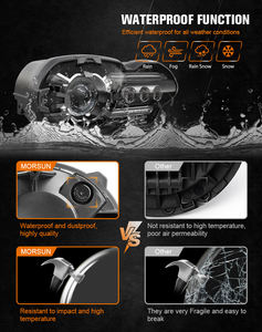 Phare LED moto pour B-M-W <span class=keywords><strong>K1200R</strong></span> 2005-2009 K1300R 2010-2013 Accessoires d'éclairage - Product Image 4