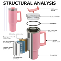 Gobelet isotherme de 40 oz avec paille, tasse à café en acier inoxydable 304, thermos rose sous vide, tasses de voyage, logo personnalisé, Termos