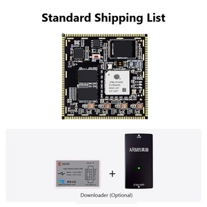 Placa de Desarrollo de Grado Industrial PZ7020F-SOM Fudan Micro PSOC7000 7010 7020 JFMQL20S400, Placa Base FPGA - Product Image 5