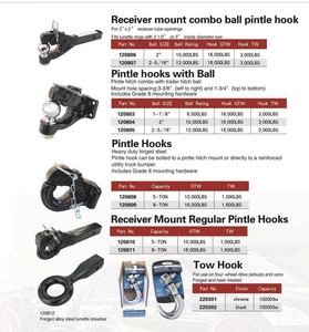 ชุดหัวลากพ่วงแบบ Pintle Hitch ใหม่ ขนาด 8 ตัน พร้อมลูกบอลลากขนาด 2-5/16 นิ้ว เคลือบสีดำด้วยผงเคลือบคุณภาพสูง อะไหล่และอุปกรณ์เสริมระดับพรีเมียมสำหรับรถพ่วง - Product Image 3