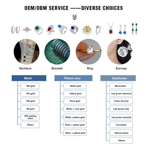 Cao cấp lớp Loose Stones đá quý phòng thí nghiệm phát triển <span class=keywords><strong>Ruby</strong></span> hình bầu dục cắt <span class=keywords><strong>Pigeon</strong></span> máu <span class=keywords><strong>Ruby</strong></span> đối với trang sức làm - Product Image 6