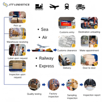 Fret maritime de Shenzhen au Royaume-Uni FCL LCL Porte à Porte, taxes incluses, livraison à Londres et Manchester, transitaire
