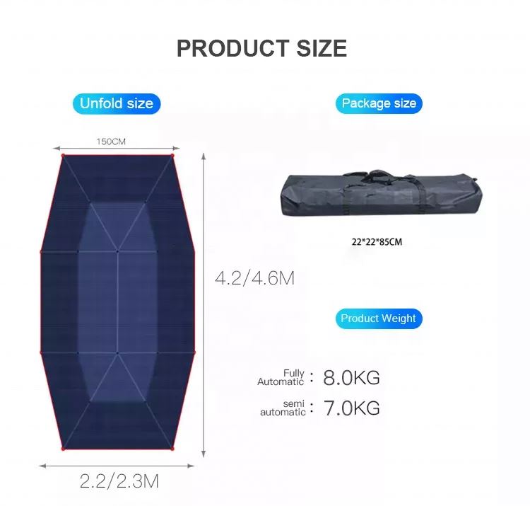 ORANGLES Automatic Remote Control Car Tent Sunshade Umbrella Outdoor Bahrain - detailed closeup view - illustrating benefits - Image 3 of 6 | created for all | Shop Automatic Remote Control Car Tent Sunshade Umbrella Outdoor Bahrain North Carolina | Free Shipping ORANGLES