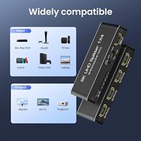 Répartiteur HDMI SYONG 8K 1 entrée 4 sorties avec gestion EDID, répartiteur HDMI 2.1 pour 4 moniteurs, PS5, Xbox Series X, ordinateur portable, projecteur