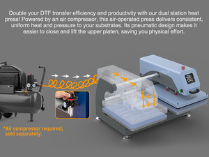 Otterpro ánh sáng màu xanh 40*50cm kép trạm dập nổi máy truyền nhiệt mới máy ép không khí trượt nhãn dệt lõi thành phần động cơ - Product Image 4