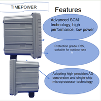 Medidor de Concentración de Ácidos y Álcalis TIMEPOWER TP1400 con Sensor Inductivo de Alta Precisión y Almacenamiento de Datos a Largo Plazo