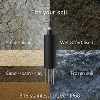 Humidimètre de sol de qualité laboratoire pour l'agriculture intelligente avec connectivité Wi-Fi, mesure de l'humidité, de l'EC et de la salinité, haute précision pour la recherche