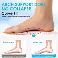 Meilleures semelles intérieures de course à pied : absorption des chocs, respirantes, en mousse à mémoire de forme hautement élastique, inserts pour chaussures de basketball