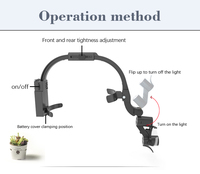 Loupes dentaires binoculaires 2,5X / 3,5X avec lampe frontale LED à mise au point réglable pour l'extraction des dents de sagesse et la chirurgie implantaire
