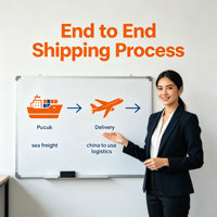 Transport aérien professionnel DDP porte-à-porte Chine-USA avec assistance 24/7 et assurance pour l'importation de produits commerciaux