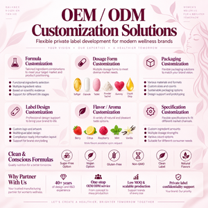 Integratore Nutrizionale Quotidiano per il Benessere Femminile con Marchio Privato, Multivitaminico, Omega <span class=keywords><strong>3</strong></span>, Ferro, Collagene, Formula Personalizzata OEM ODM - Product Image 5