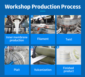 100 Meter Landbouw Irrigatie Plastic Gevlochten Layflat Slang Rol 3 Inch Hoge Druk Flexibele Waterpompslang - Product Image 5