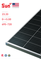Panel Surya Monokristalin Tipe-N Bifasial SUNPLUS Efisiensi Tinggi 700W dengan Efisiensi 23,2%