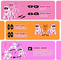 KK nouveau robot électrique interactif pour enfants, musique programmable rechargeable, fréquence 2.4 GHz, câble USB inclus