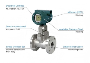 Ban đầu yokogawa Vortex lưu lượng kế dy050 dy080 dy100 dy200 dy250 dy300 mô hình hoàn chỉnh với giá tốt Vortex lưu lượng kế - Product Image 6