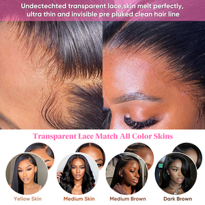 Bán Buôn 13*4 Cao Cấp Miễn Phí Phần Phía Trước Ren Tóc Giả Ren Sóng Nước Nhiệt Thân Thiện Tổng Hợp Glueless Ren Phía Trước Tóc Giả Cho Phụ Nữ - Product Image 3