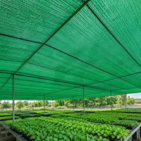 Filet d'ombrage en HDPE vert foncé, résistant aux UV 30%-95%, maille tricotée chaîne, respirant et durable pour serres, fermes et pépinières