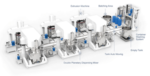 Промышленная линия для обработки глины, многофункциональное планетарное смесительное оборудование для производства мягкой пластилиновой массы и слайма - Product Image 2
