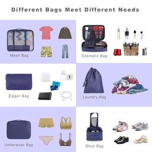 8 Pcs Travel Organiser Packing Ccubes for Clothes Shoes Toiletries Travel Luggage Organizers Storage <b>Bags</b> - Product Image 4