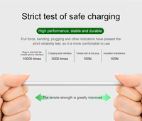 Cable de Carga Micro USB 5V2A de PVC Ecológico y Duradero, Trenzado, Transferencia de Datos de Alta Velocidad, Conductor de Cobre Puro para Android