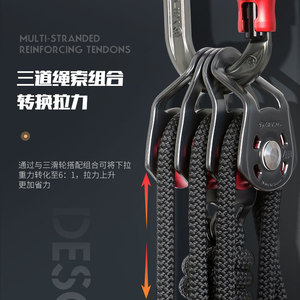 Sistema de poleas Xinda 6:1 con operación manual por cadena para equipos de elevación en edificios altos - Product Image 2