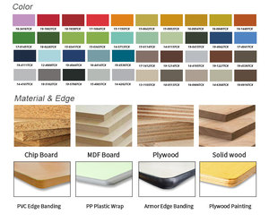 أثاث رياض الأطفال ومرحلة ما قبل المدرسة: مكاتب أطفال وكراسي بلاستيكية، طاولة لعب خشبية للأطفال - Product Image 6