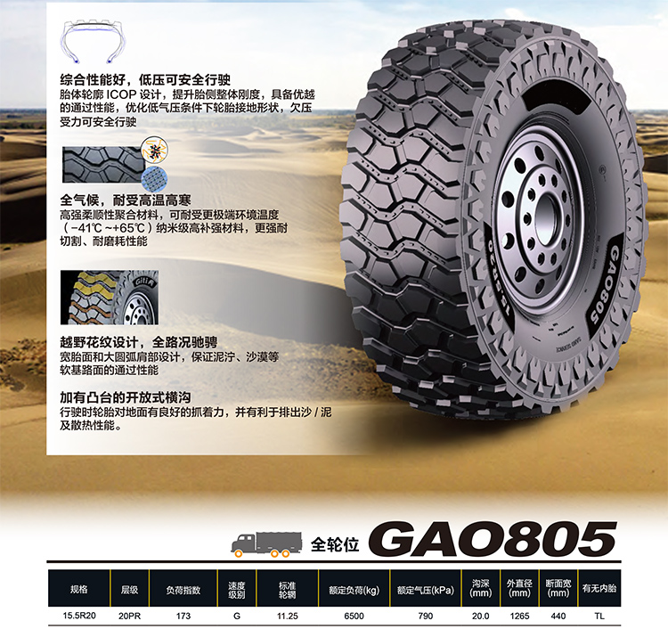 Sailun Qianjin Genuine 335/80R20 395/85R20 Off-road Vehicle