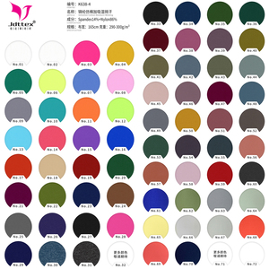 Lot de <span class=keywords><strong>tissus</strong></span> en polyamides Dry Fit effet coton Spandex pour pantalons de yoga – Stock usine - Product Image 2