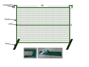 Valla temporal de Canadá estándar de venta superior Valla de construcción galvanizada - Product Image 6