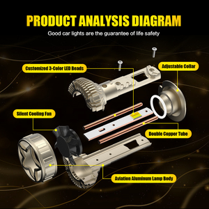 Super Power 75w 7500lm Adjustable Color Temperature Led Headlight <strong>High</strong> <strong>Low</strong> Beam Remote Control Car Accessories Led <strong>Headlamp</strong> - Product Image 3