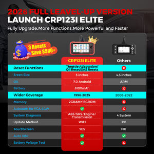 LAUNCH CRP123I V2.0 Scanner OBD2 pour quatre systèmes de voiture avec 7 fonctions de réinitialisation et mises à jour gratuites à vie - Product Image 2