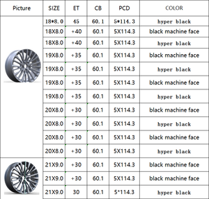 Gallop 18 19 20 21 pulgadas 8,0 9,0 ET <span class=keywords><strong>30</strong></span> 35 40 45 PCD 5X114.3 CB 60,1 ruedas de coche de pasajeros para ES IS LBX NX RC RX RZ <span class=keywords><strong>UX</strong></span> - Product Image 5