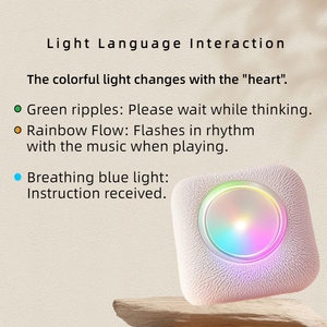 <strong>Latest</strong> Trend Interactive AI Intelligent Dialogue Speaker Box Novel Distinctive <strong>Plush</strong> <strong>Toys</strong> for Baby Education for Nursery Decor - Product Image 4