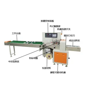 High-Speed Pillow Type Duck Feet Packing Machine Chicken Packing Machine